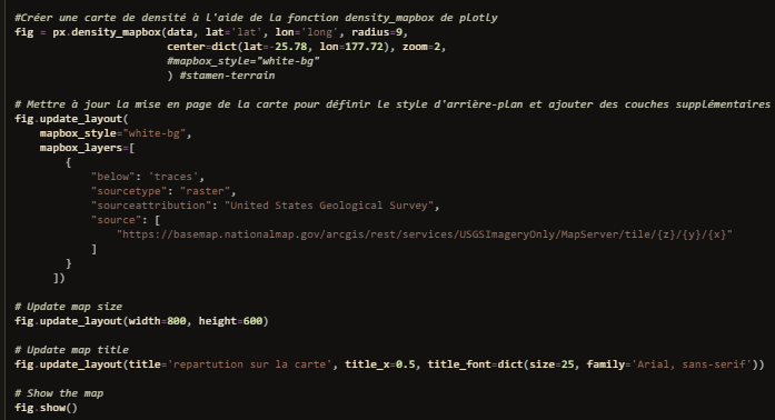 Résultat de prédiction